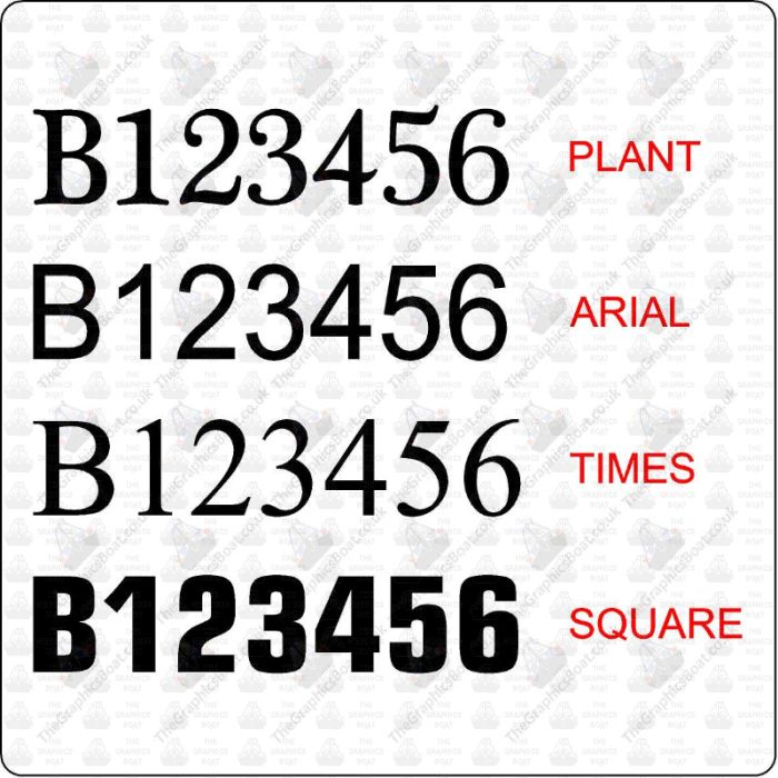 Bridgewater Canal Number Stickers
