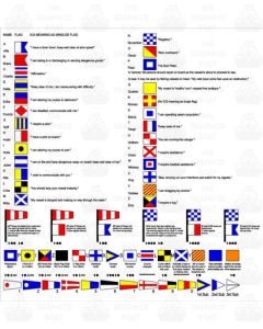 International  Flag Signs Marine Sticker