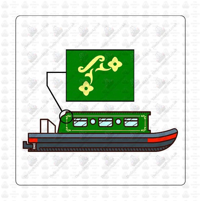 Coach Line Corners for Narrowboats
