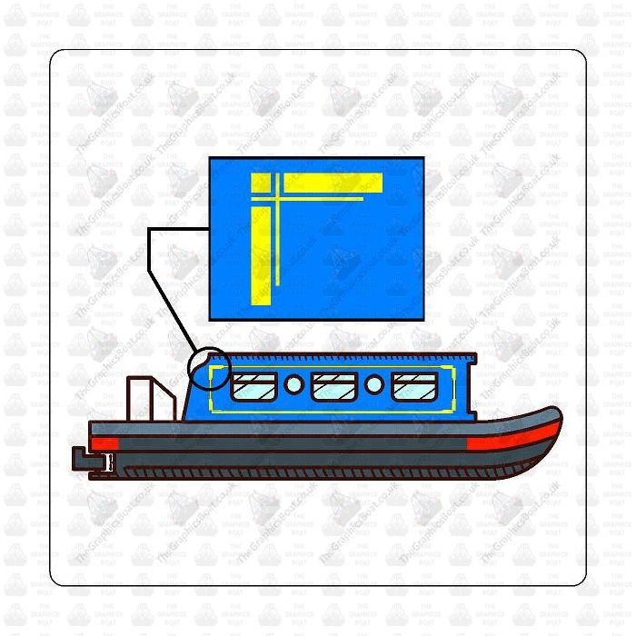 Narrowboat Coach Line Corners