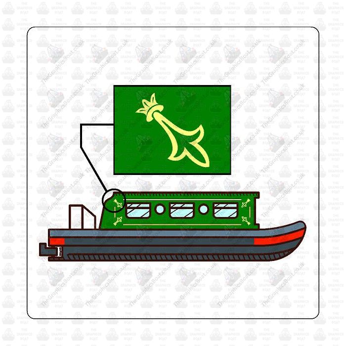 Coach Line Corner Design for Narrowboat