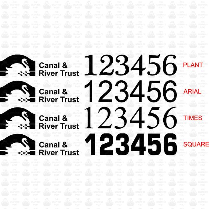 Canal and River trust Boat Numbers