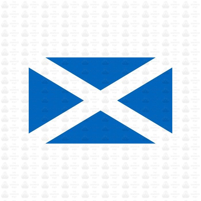 Scotland Saltire Flag Gel Decals – 70mm, High Gloss Domed Finish – 2-Pack